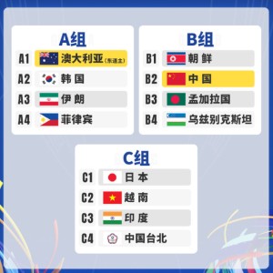 开云体育网址-13胜2平！亚足联确认 中国女足创36年神迹 今日亚洲杯首秀保底5-0