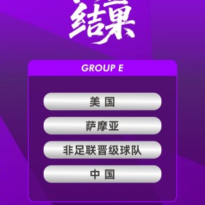 U17女足世界杯：中国与美国、萨摩亚和非足联晋级球队分在E组